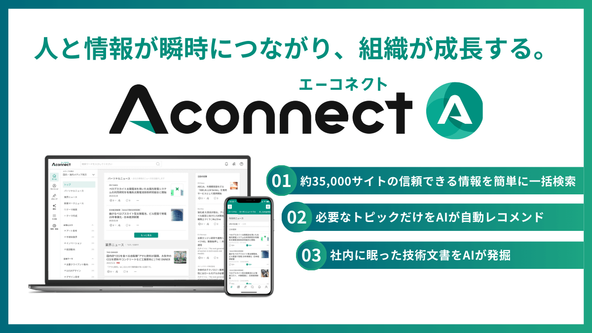 Aconnectの資料請求