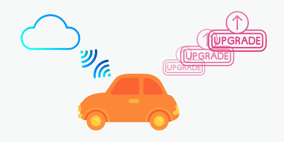 SDV(Software Defined Vehicle)
